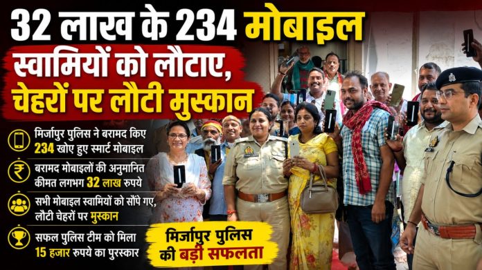 मिर्जापुर पुलिस ने 234 खोए हुए मोबाइल बरामद कर स्वामियों को लौटाए