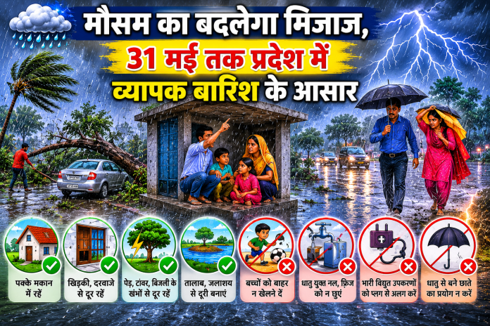 आंधी-तूफान और भारी बारिश को लेकर जारी मौसम अलर्ट का पोस्टर।